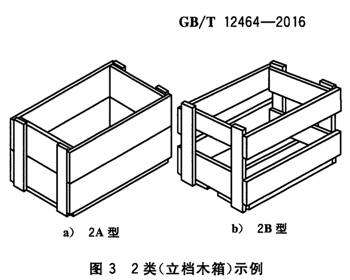 普通木箱包装标准图