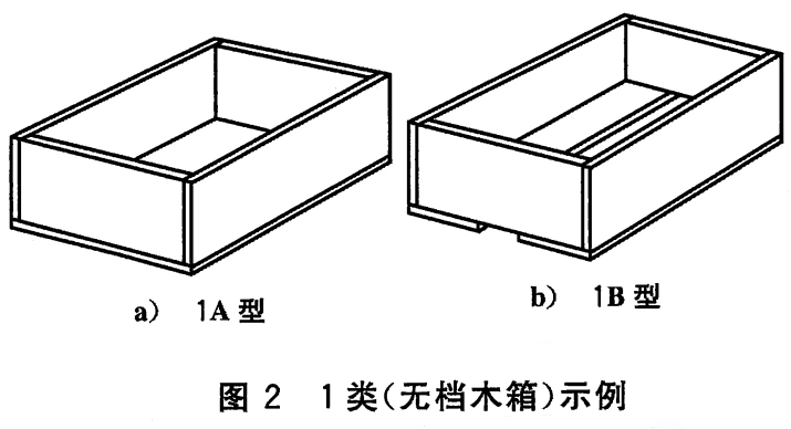 普通木箱包装标准