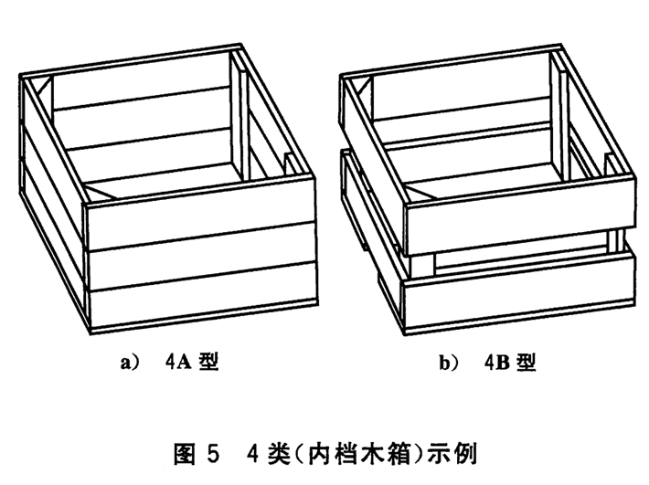 普通木箱包装标准