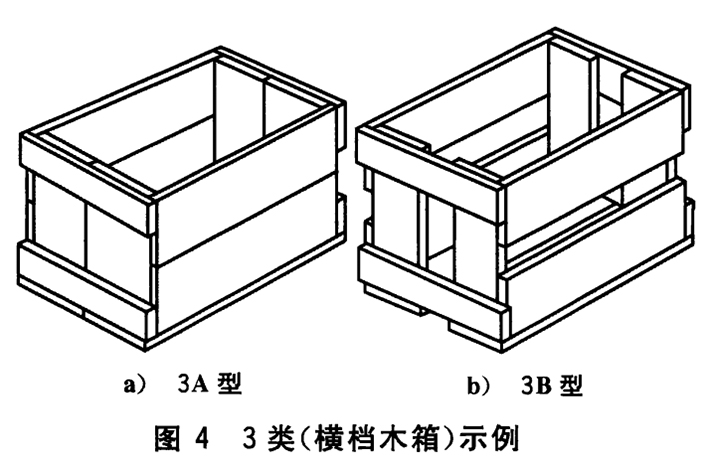 普通木箱包装标准