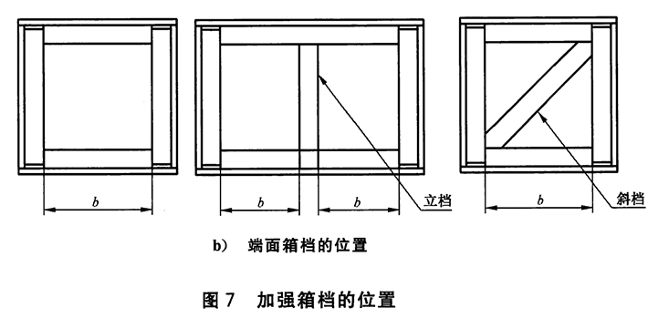 普通木箱播种标准图