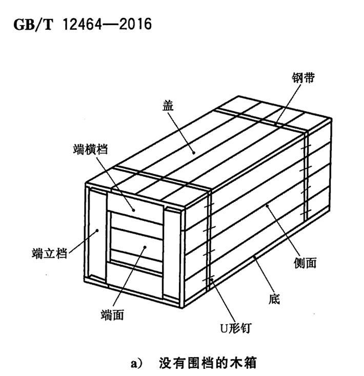 普通木箱包装标准图